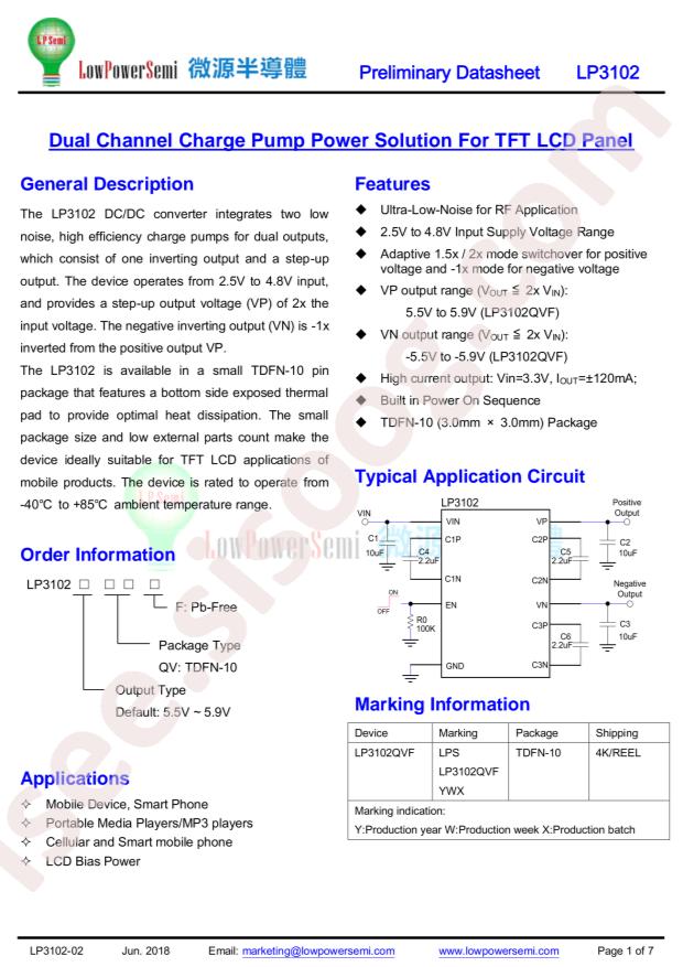 LP3102QVF