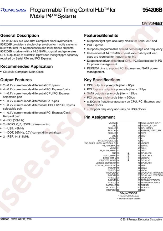 954206BGLF