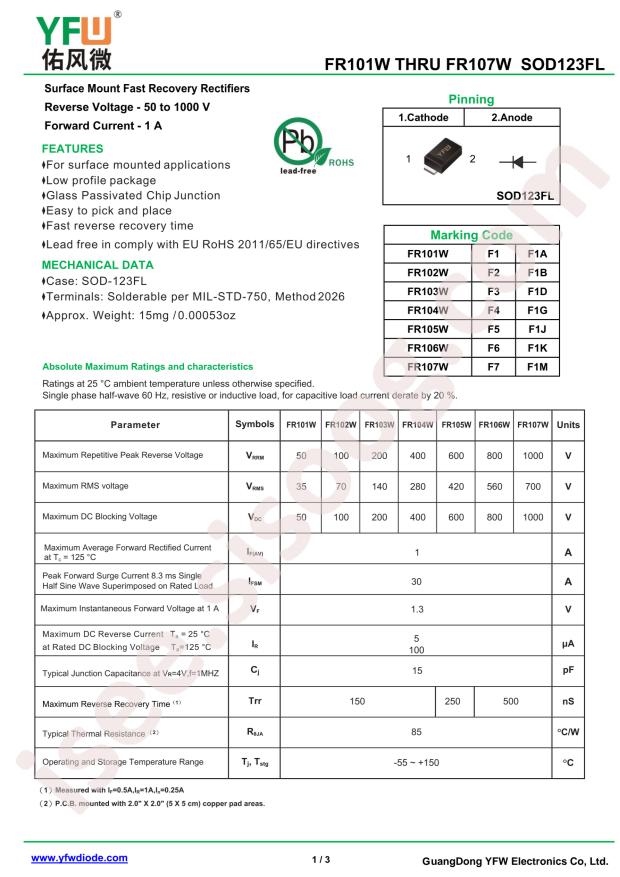 FR105W
