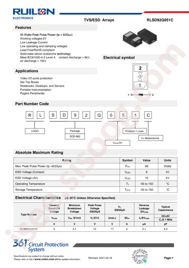 RLSD92Q051C