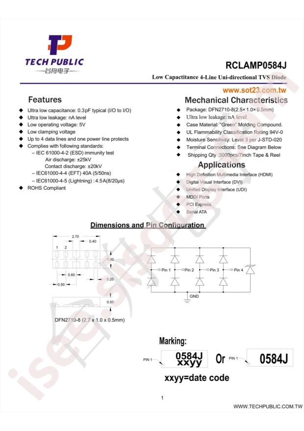 RCLAMP0584J