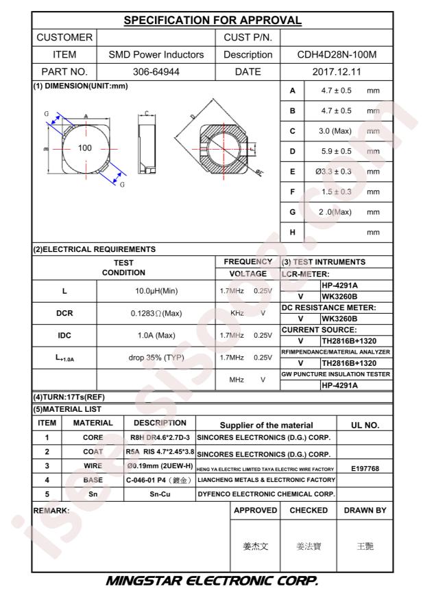 CDH4D28N-100M