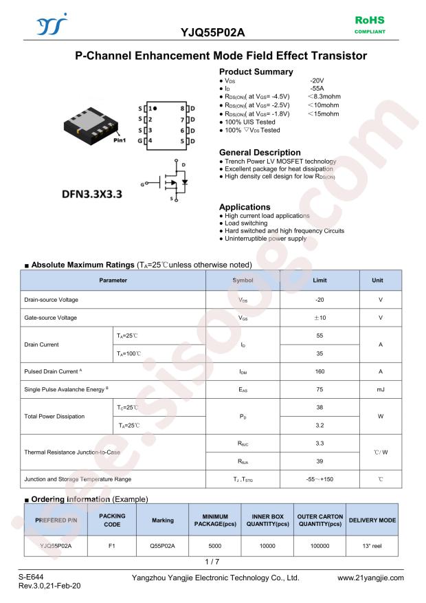 YANGJIE YJQ55P02A