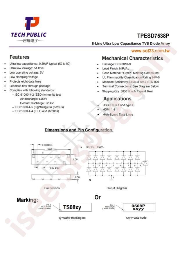 TPESD7538P