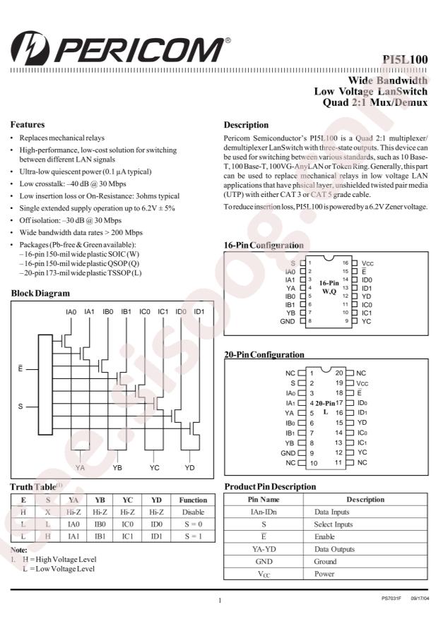 PI5L100QEX