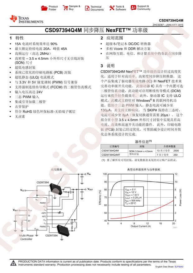CSD97394Q4M