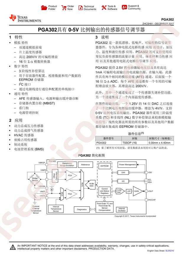PGA302EPWR