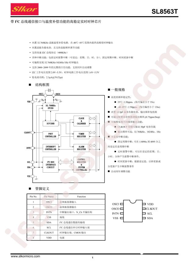 Slkor SL8563T