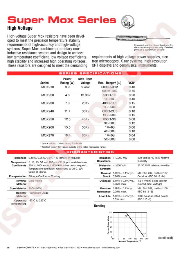 MOX94021007FTE