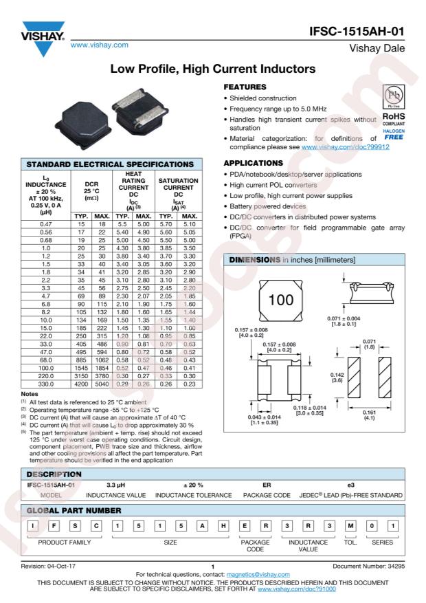 IFSC1515AHER220M01