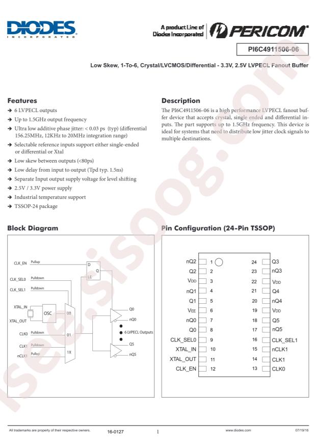 PI6C4911506-06LIEX