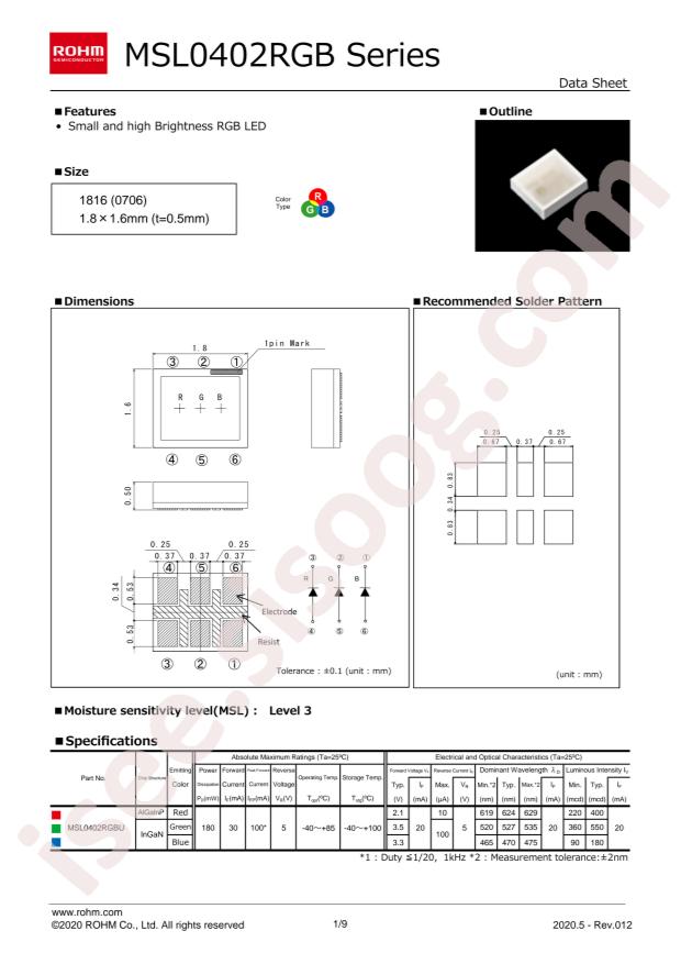 MSL0402RGBU1