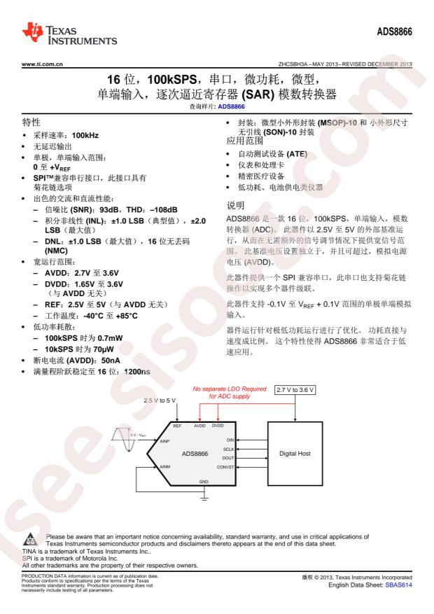 ADS8866IDGS