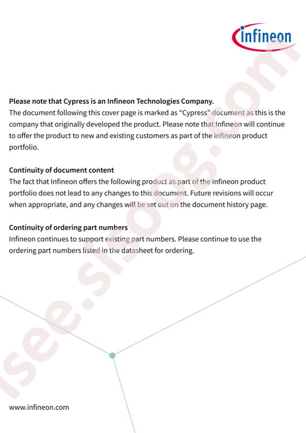 CY62146EV30LL-45BVXI