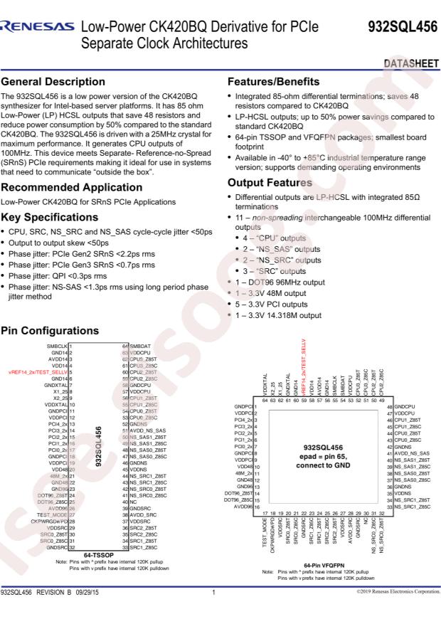 932SQL456AKLF