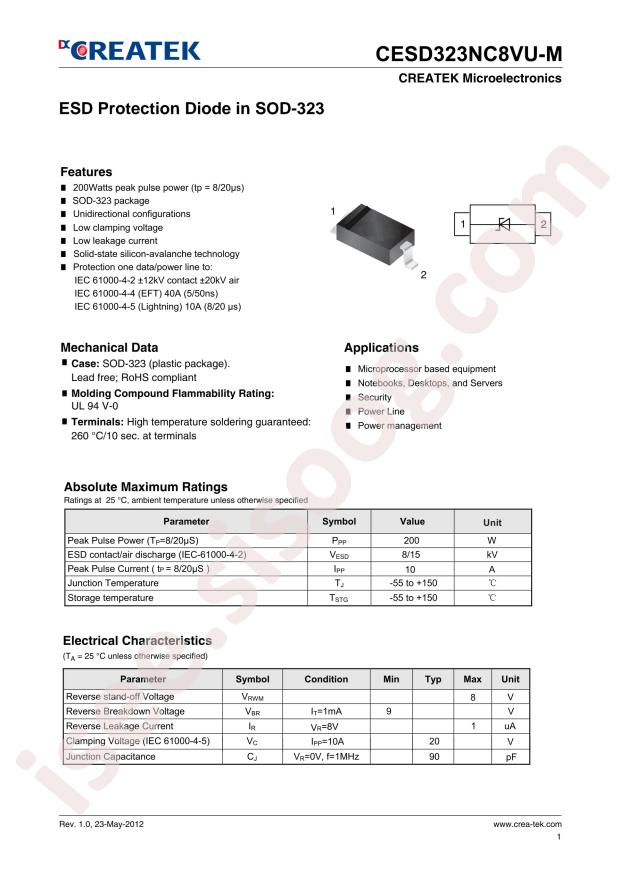 CESD323NC8VU-M