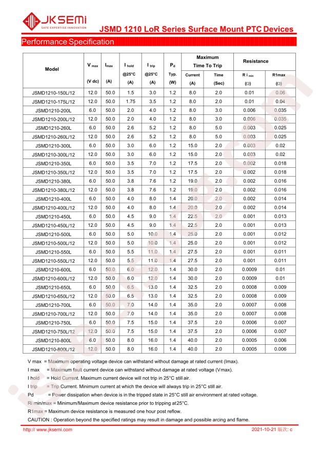 JSMD1210-450L/12V