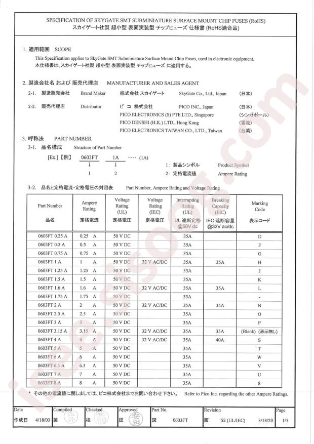 0603FT 1.5A