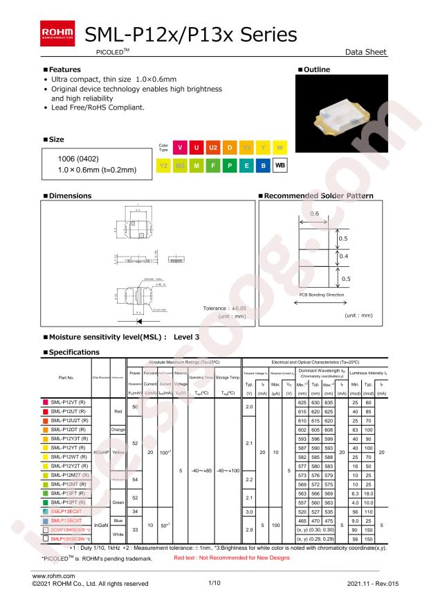 ROHM SMLP13EC8TT86
