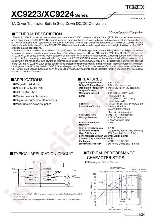 XC9224B081AR-G