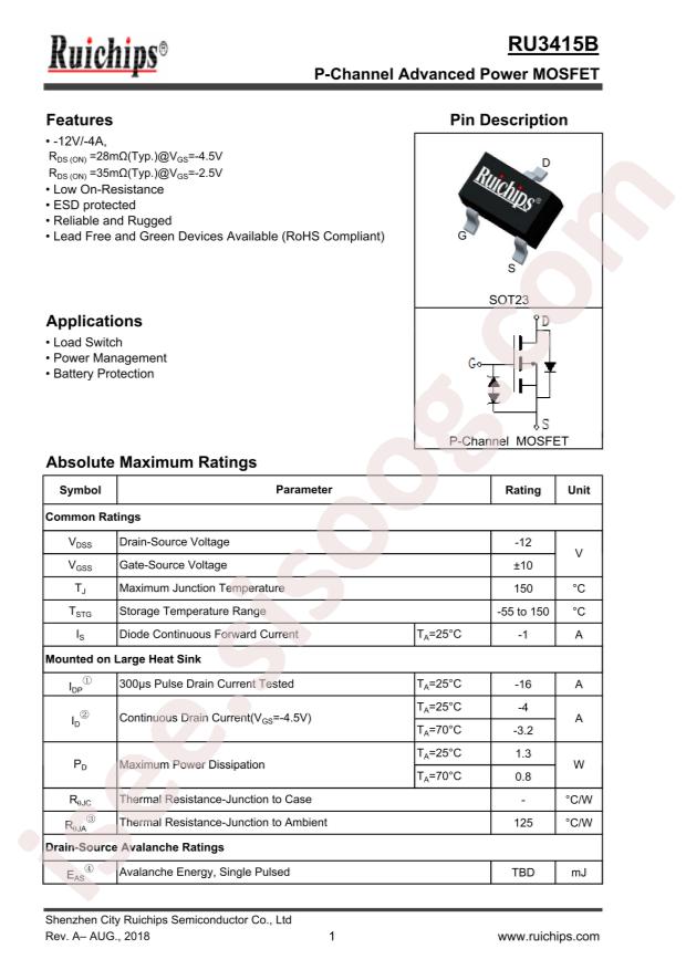 RU3415B