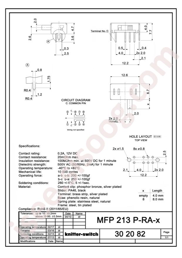 MFP213P-RA