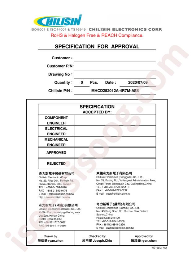 MHCD252012A-4R7M-A8S