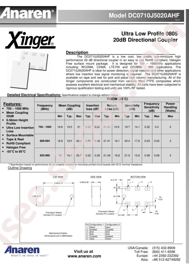 DC0710J5020AHF