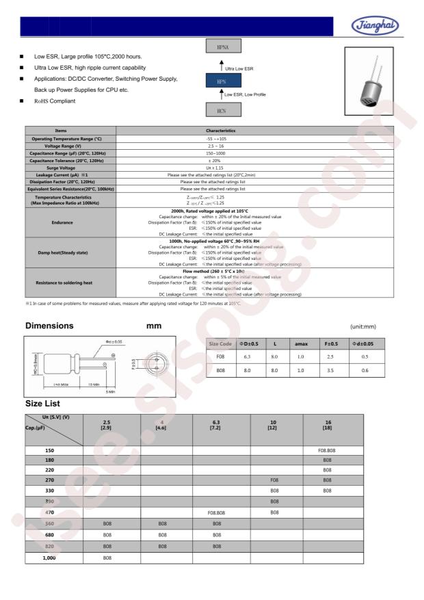 PCR0GHN561MB08LL35WP