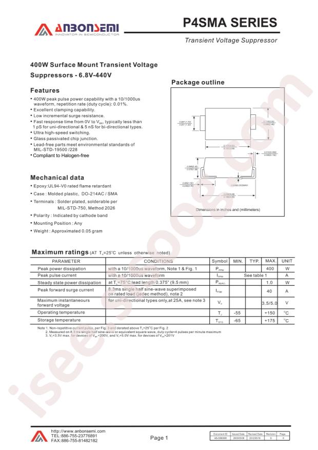 P4SMA160A