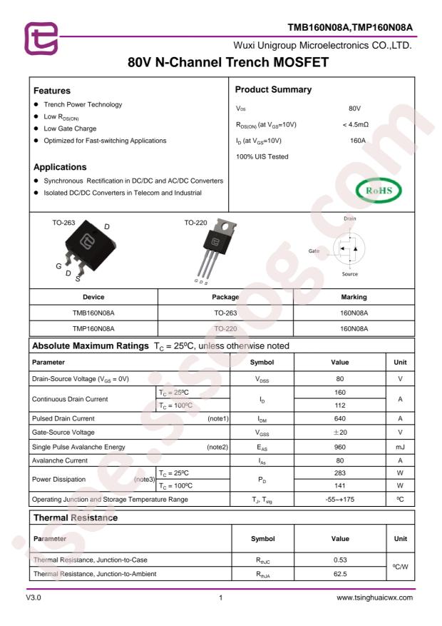 TMB160N08A