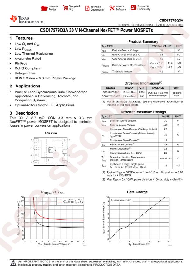 CSD17579Q3A