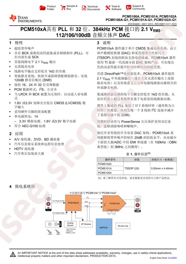 PCM5102APW