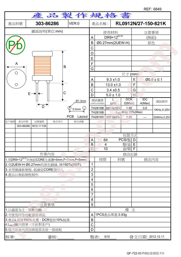 RL0912N-821K