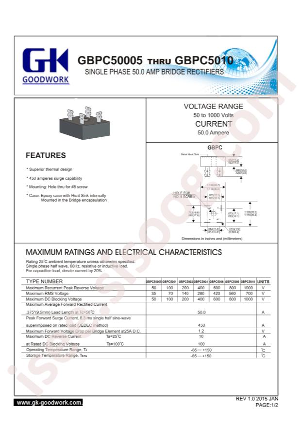 GBPC5010