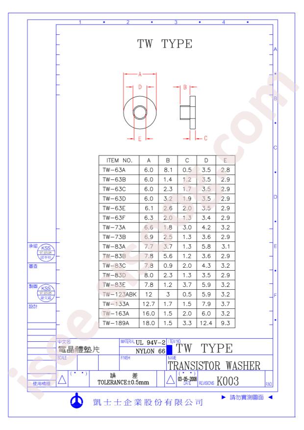 TW-63E