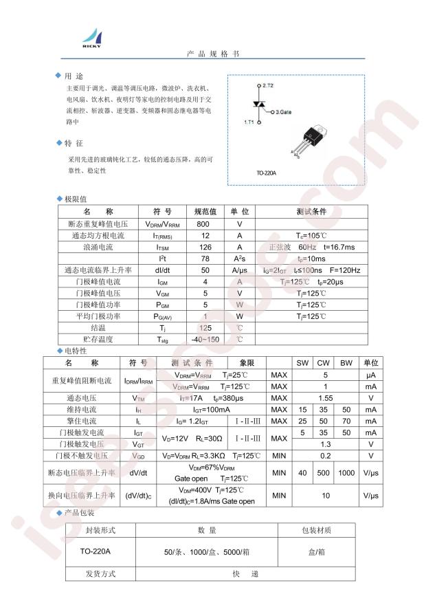 RS1208A-CW