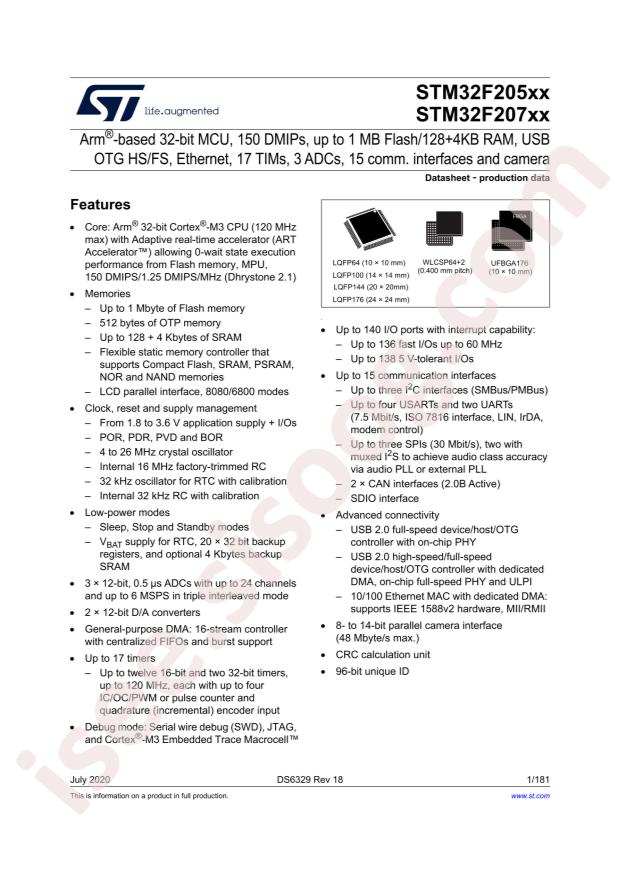 STM32F205ZCT6TR