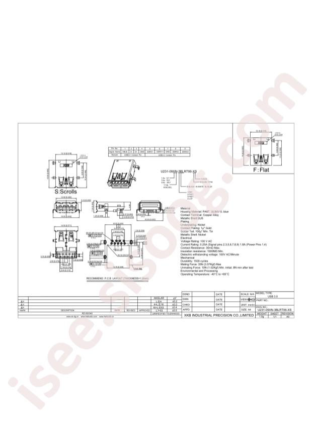 U231-096N-3BLRT06-SS