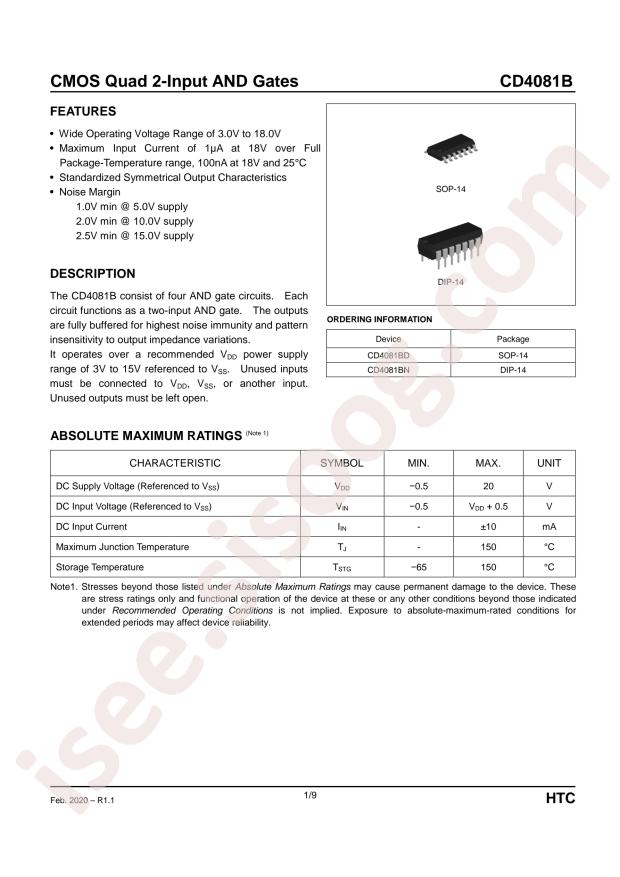 CD4081BN