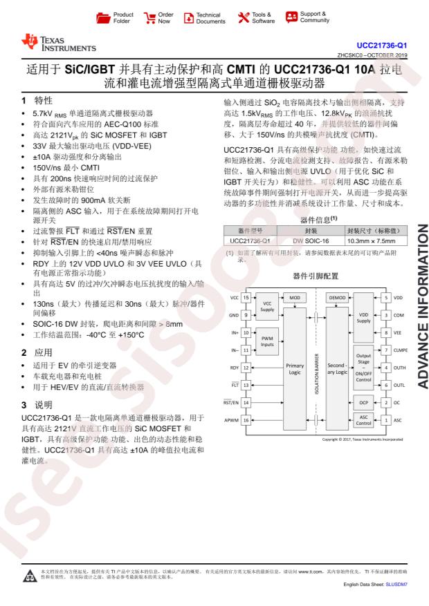 UCC21736QDWQ1