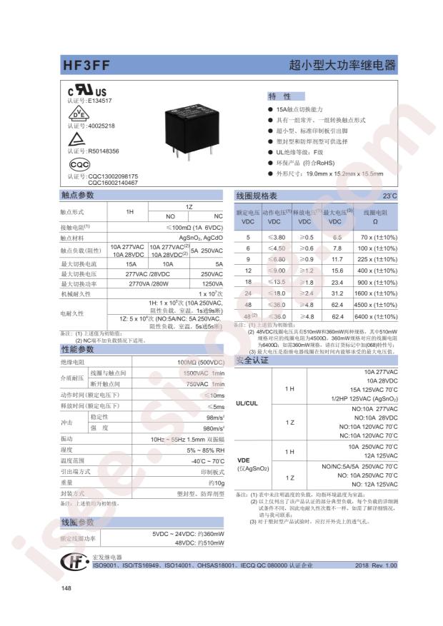 HF3FF/024-1ZS