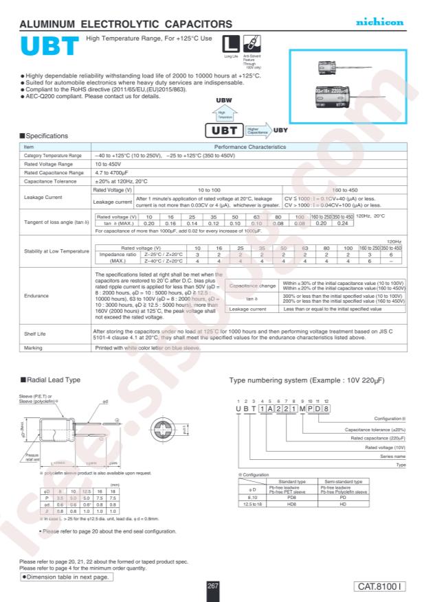 UBT1J221MHD8