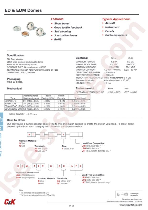 EDM650GSCLFG