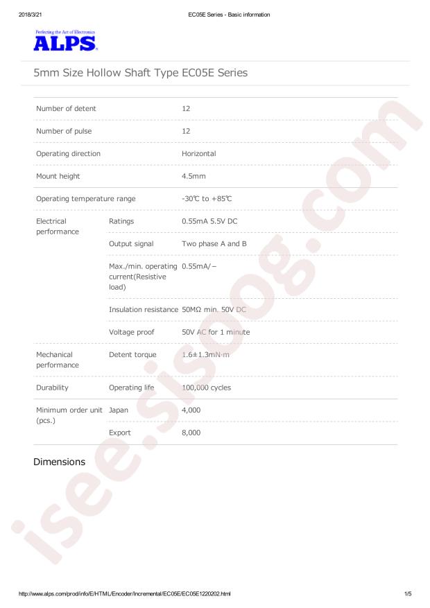 EC05E1220202