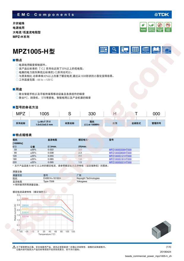 MPZ1005S900HT000