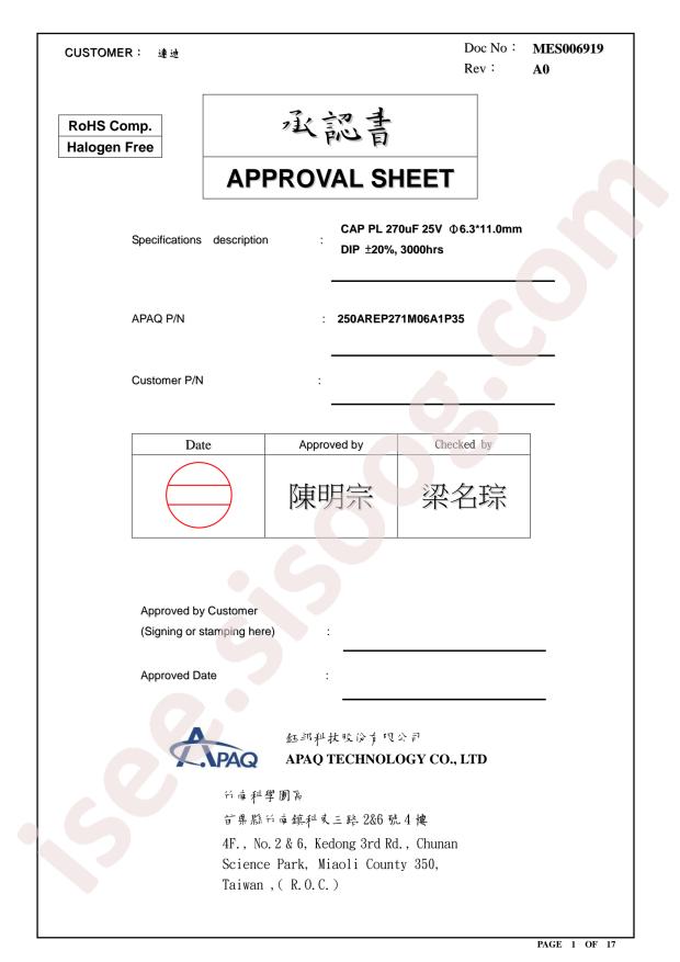 250AREP271M06A1P35