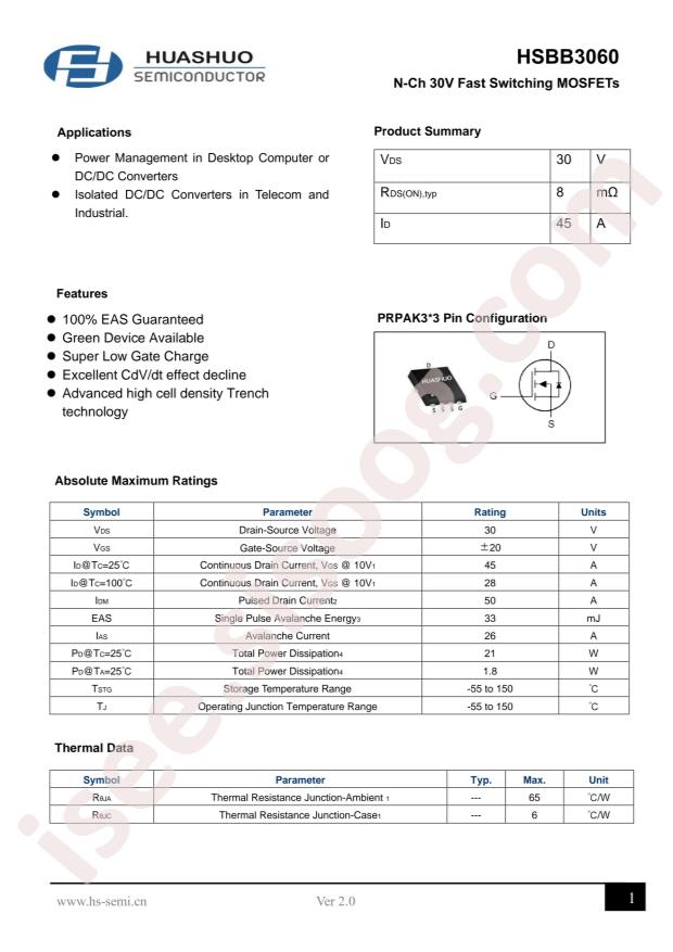 HSBB3060