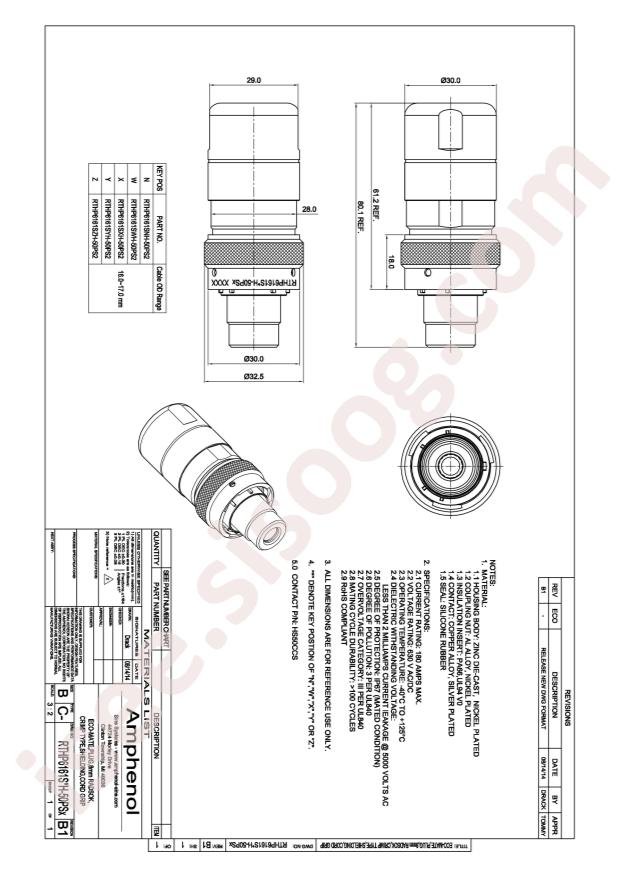 RTHP6161SYH-50PS2
