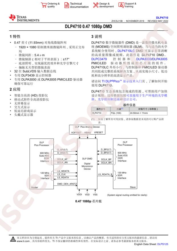 DLP4710AFQL
